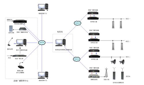 云服務器公網IP解析 夠用嗎？固定IP在物聯網應用中的關鍵角色