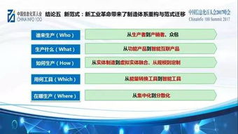 萬物互聯(lián)時(shí)代產(chǎn)業(yè)轉(zhuǎn)型的新圖景 2016中國信息經(jīng)濟(jì)發(fā)展的八個(gè)重要論斷